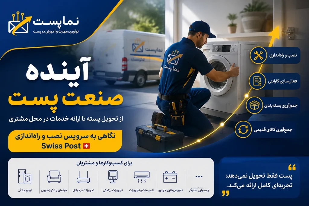 آینده صنعت پست