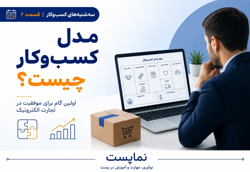 مدل کسب و کار چیست