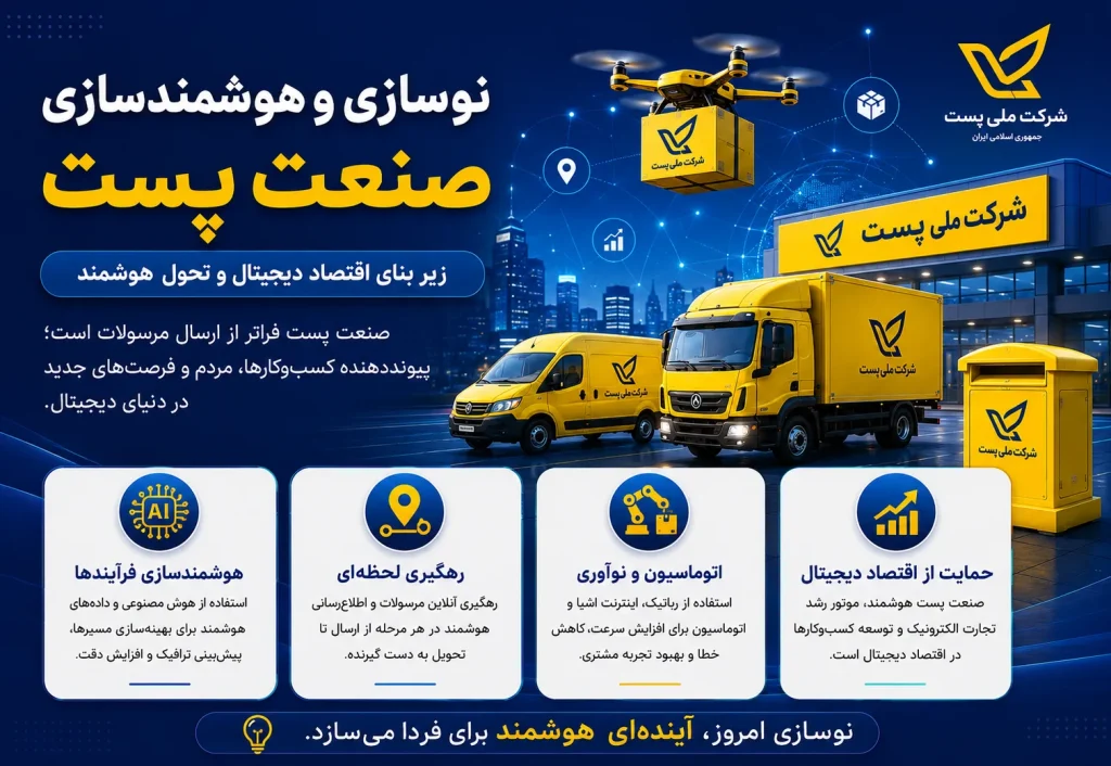 هوشمندسازی صنعت پست