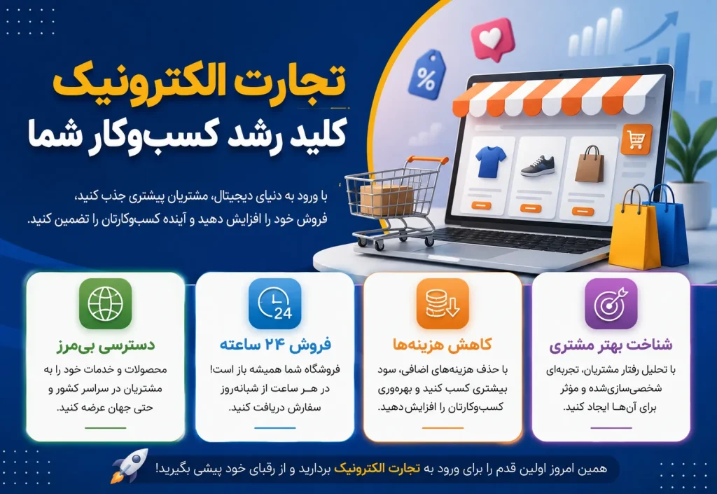 تجارت الکترونیک