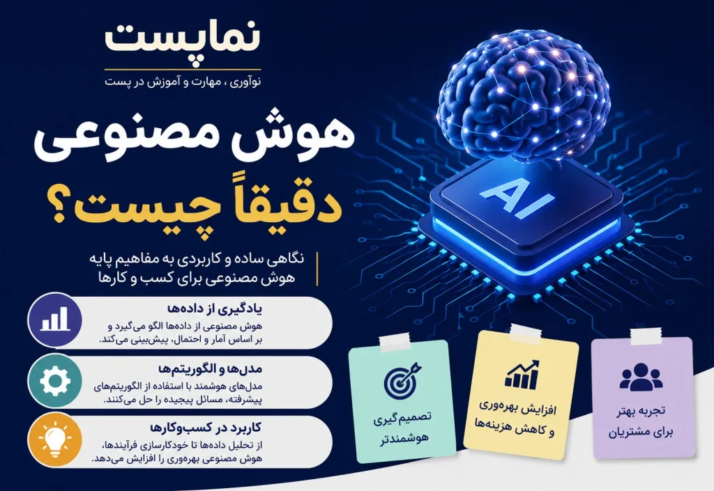 هوش مصنوعی چیست