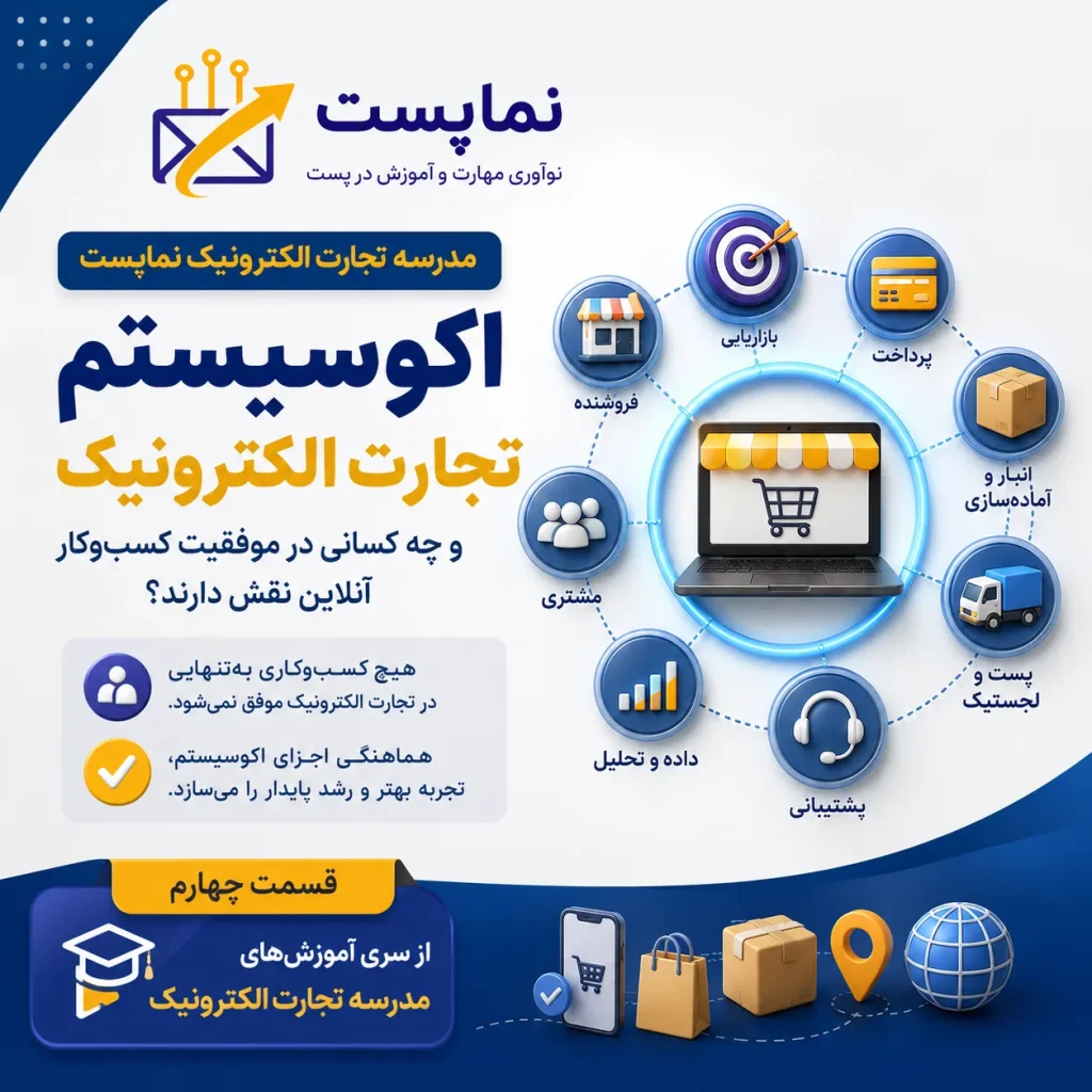 اکوسیستم تجارت الکترونیک چیست؟
