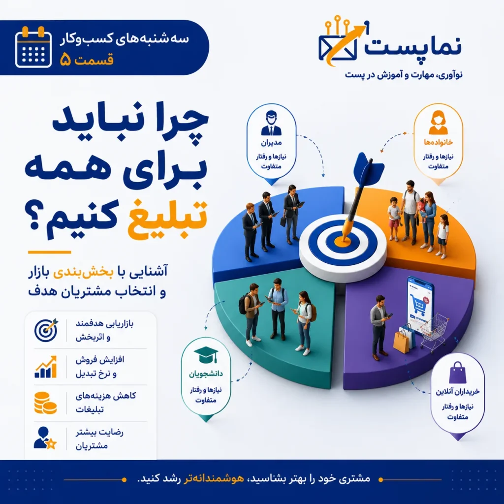 بخش بندی بازار چیست