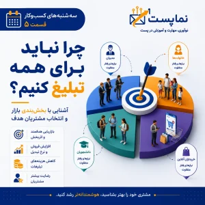 بخش بندی بازار چیست