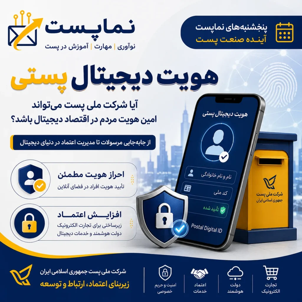 هویت دیجیتال پستی