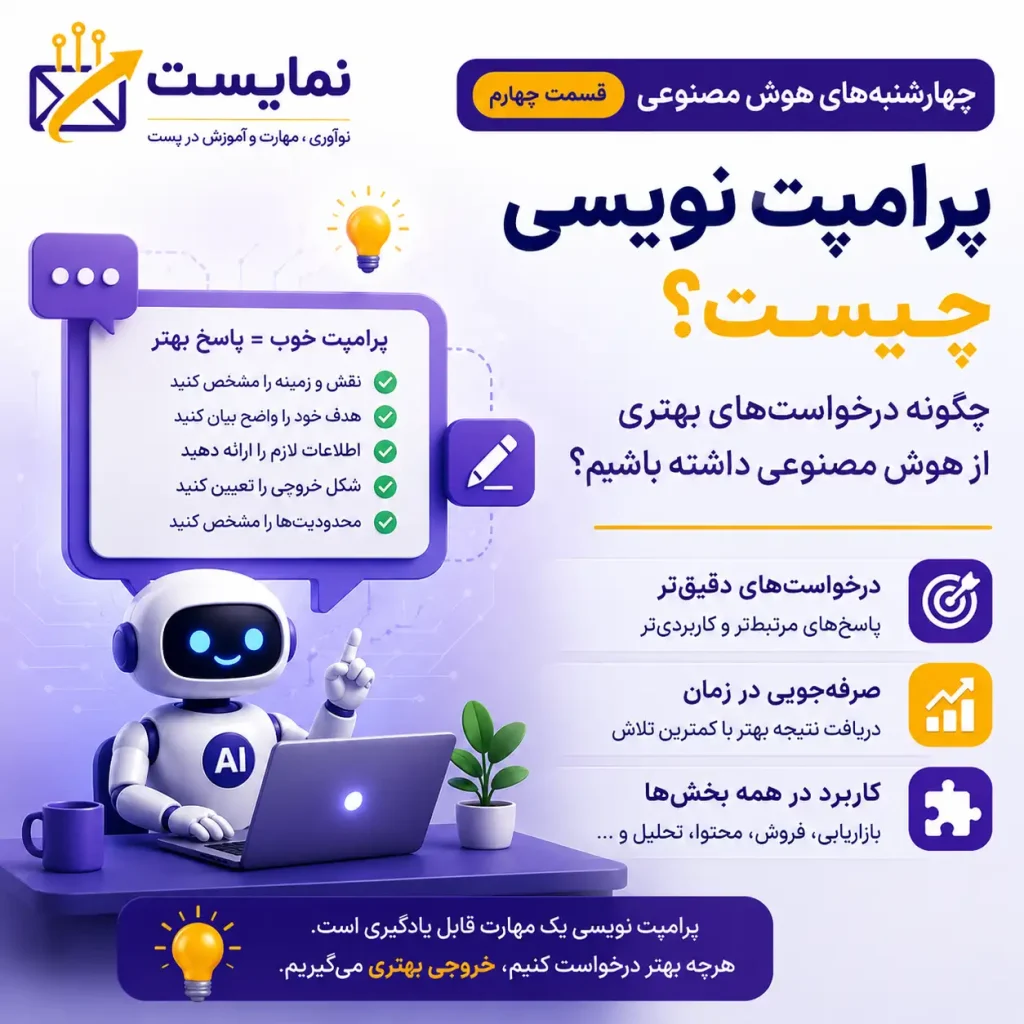 پرامپت نویسی چیست