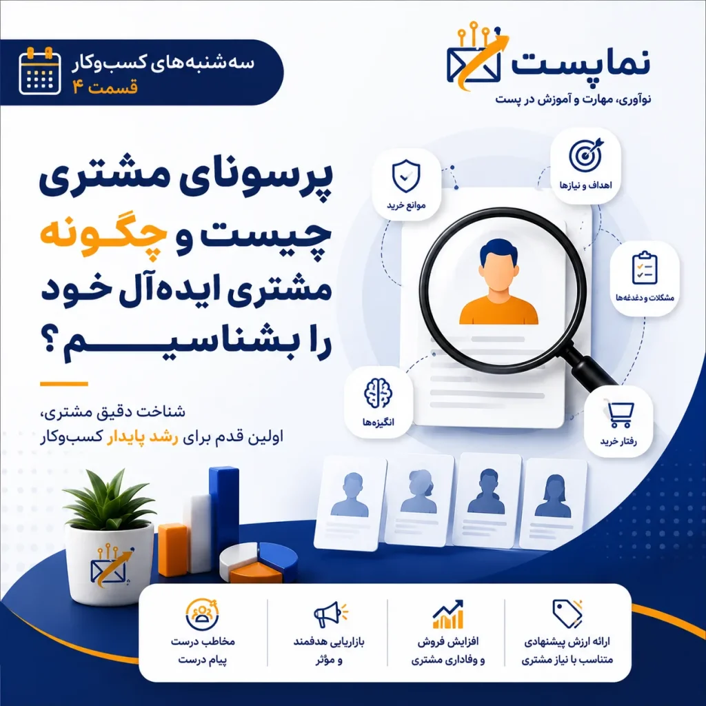 پرسونای مشتری چیست