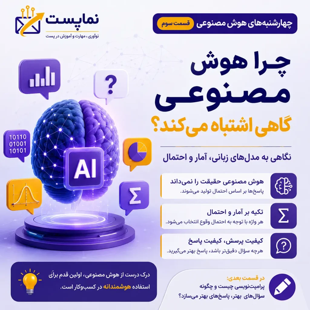 چرا هوش مصنوعی گاهی اشتباه می کند