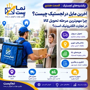 آخرین مایل در لجستیک