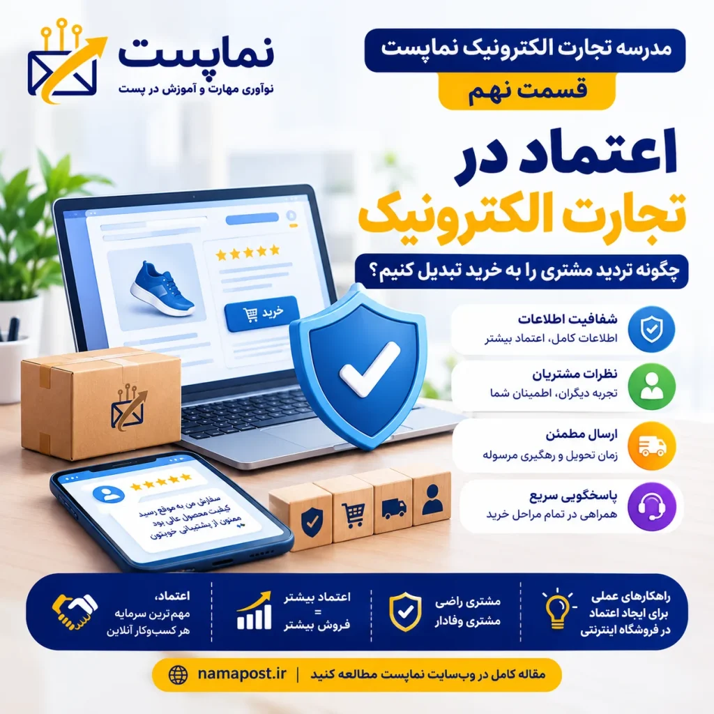 اعتماد در تجارت الکترونیک