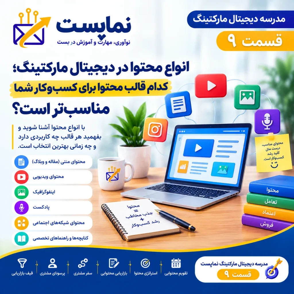 انواع محتوا در دیجیتال مارکتینگ
