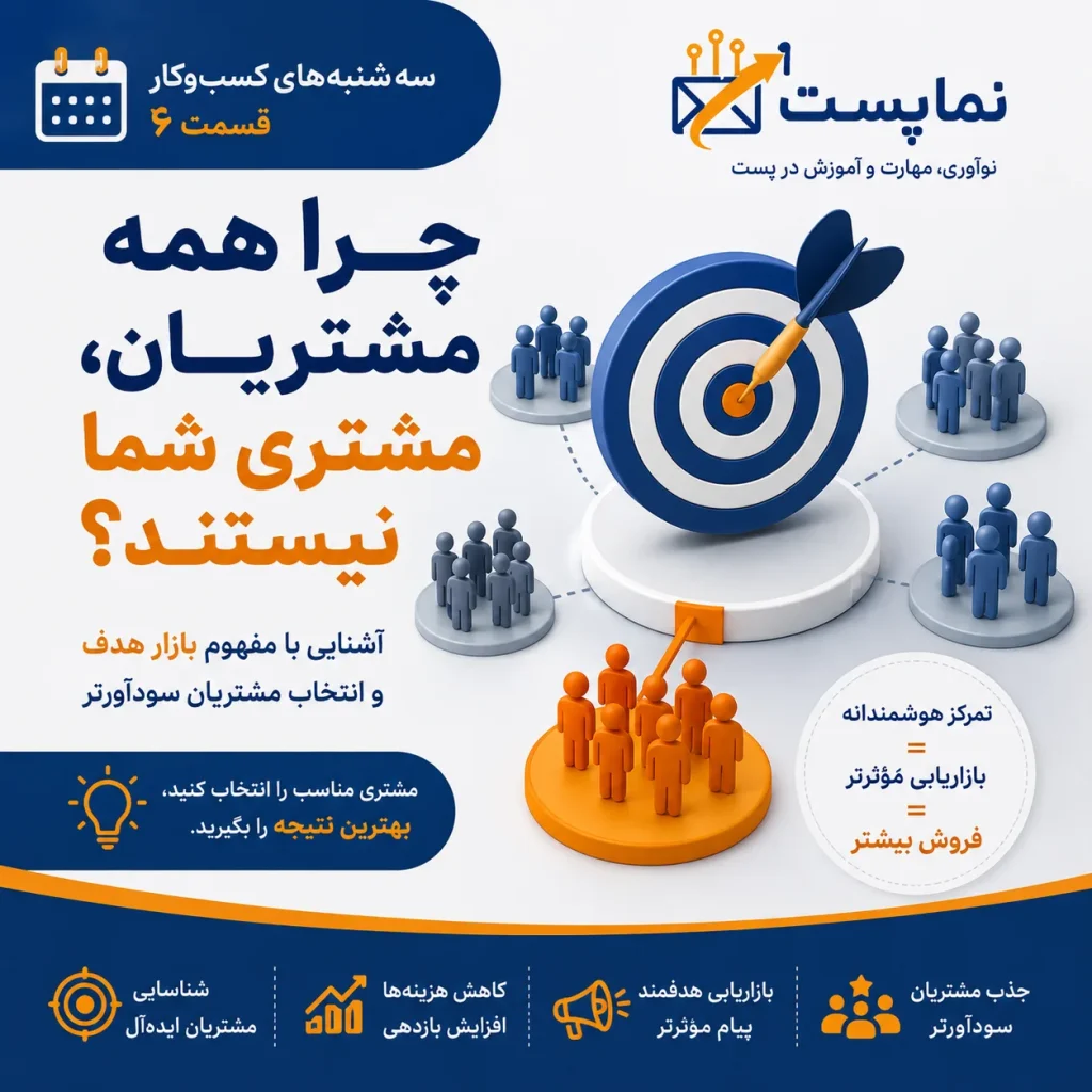 بازار هدف چیست