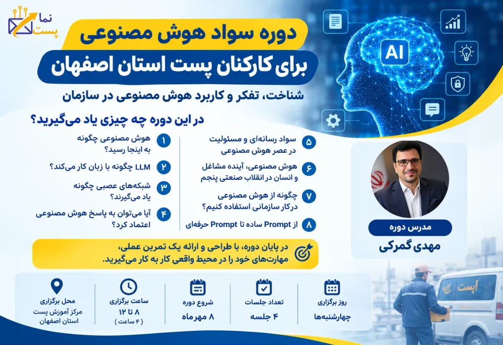 دوره سواد هوش مصنوعی