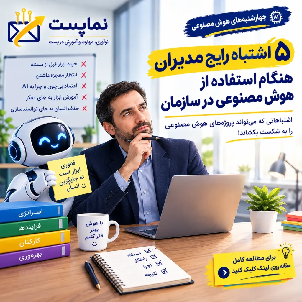 هوش مصنوعی در سازمان