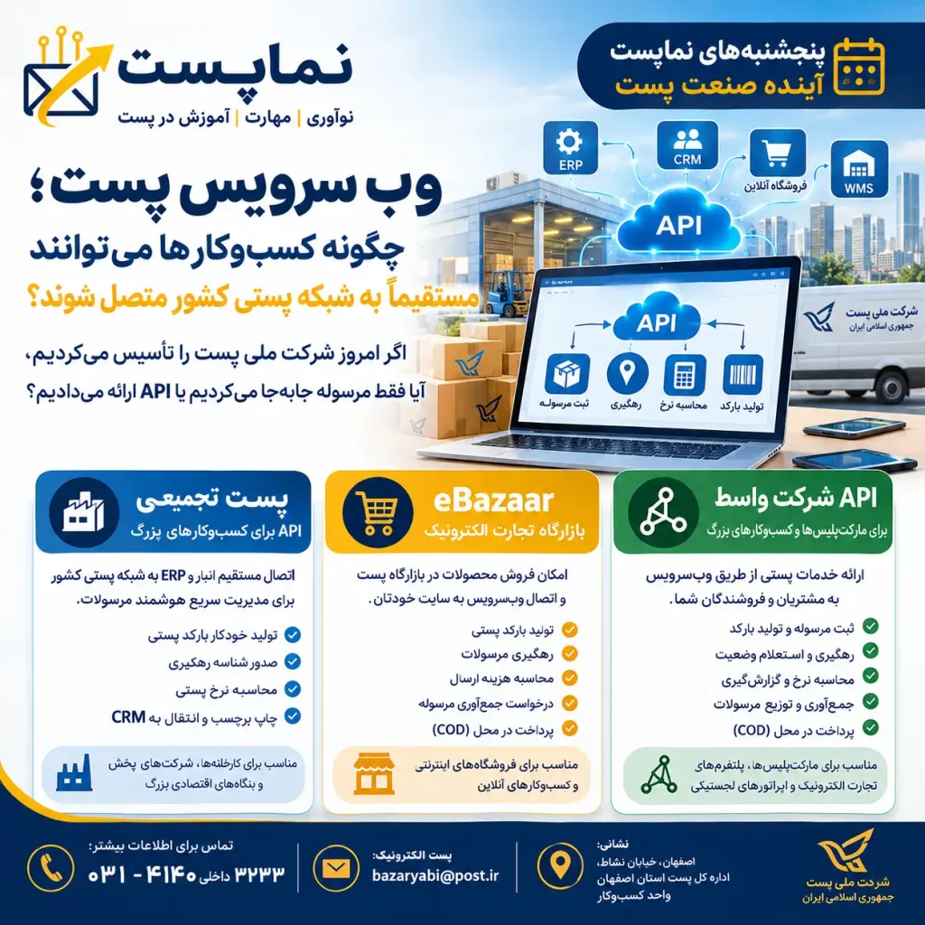 وب سرویس پست