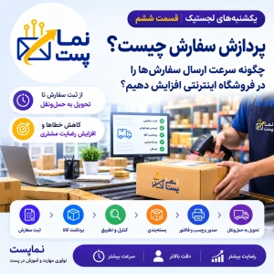 پردازش سفارش چیست