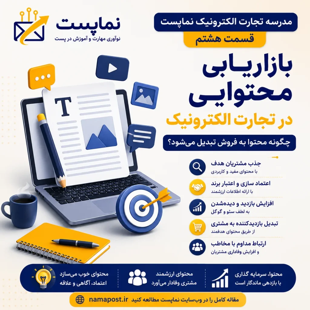 بازاریابی محتوایی در تجارت الکترونیک
