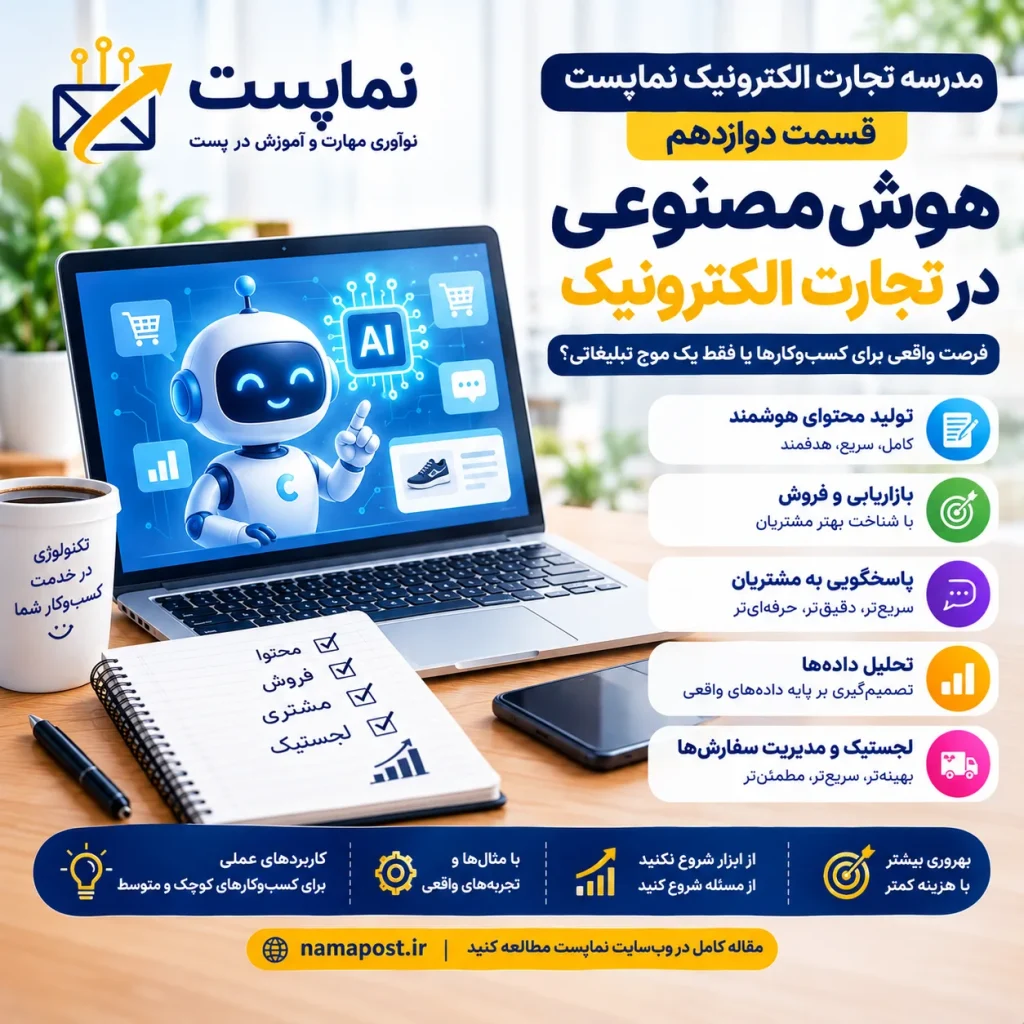 هوش مصنوعی در تجارت الکترونیک