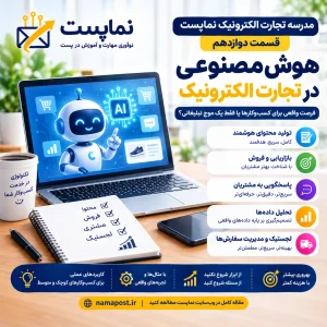 هوش مصنوعی در تجارت الکترونیک